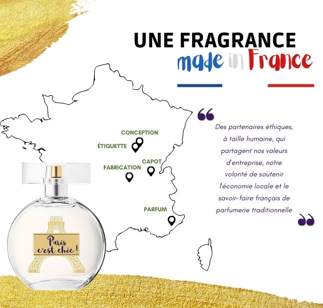 Le parfum MADEMOISELLE ARBEL À PARIS de Christine Arbel – Wikiparfum